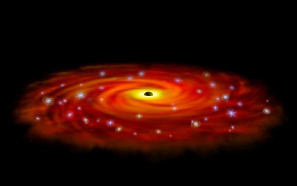 تصاویر : سیاهچاله های فضایی‎