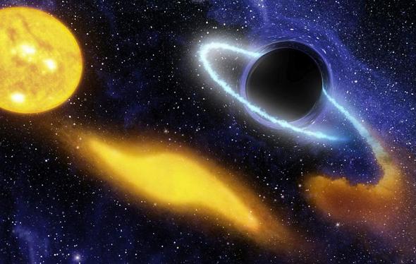 تصاویر : سیاهچاله های فضایی‎