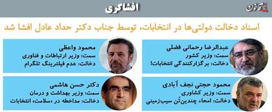 تصویر اسناد حدادعادل برای دخالت دولتی ها در انتخابات افشا شد!/ عکس