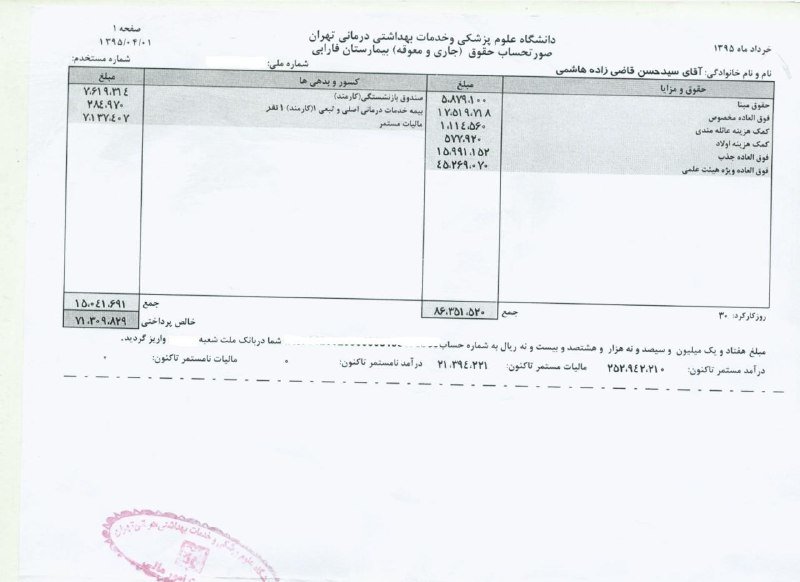 حقوق دریافتی وزیر بهداشت اعلام شد +(سند)