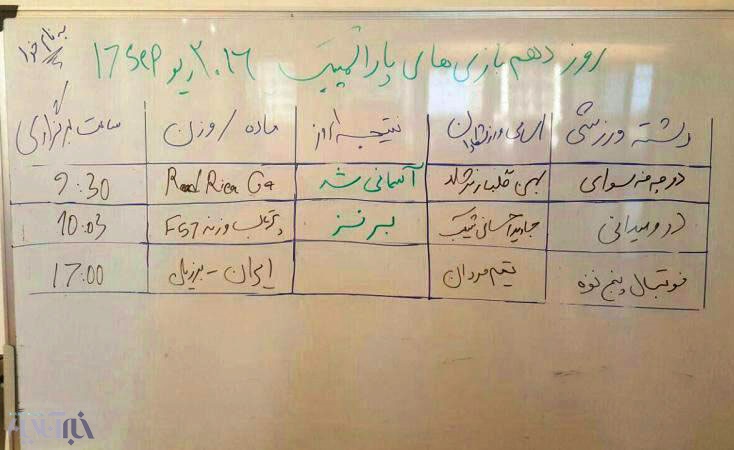 تصویر دردناکی از سرنوشت بهمن گلبارنژاد/نتیجه رقابت: «آسمانی شد» تصویر دردناکی از سرنوشت بهمن گلبارنژاد/نتیجه رقابت: «آسمانی شد»