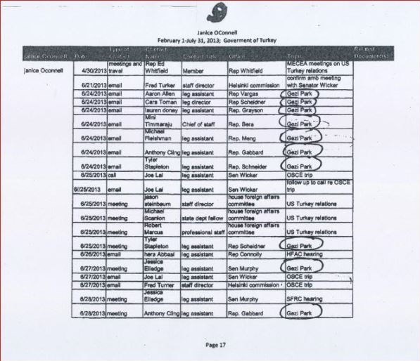 افشای اسناد کمک ۶۵.۴ میلیون دلاری حزب اردوغان به لابی صهیونیستی + تصویر اسناد افشای اسناد کمک ۶۵.۴ میلیون دلاری حزب اردوغان به لابی صهیونیستی + تصویر اسناد
