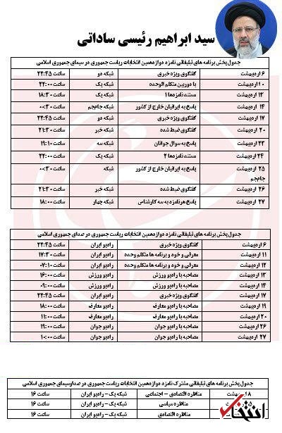 جدول برنامه های تبلیغاتی کاندیداها / 9 اردیبهشت؛ نخستین گفتگوی انتخاباتی روحانی و جهانگیری در تلویزیون