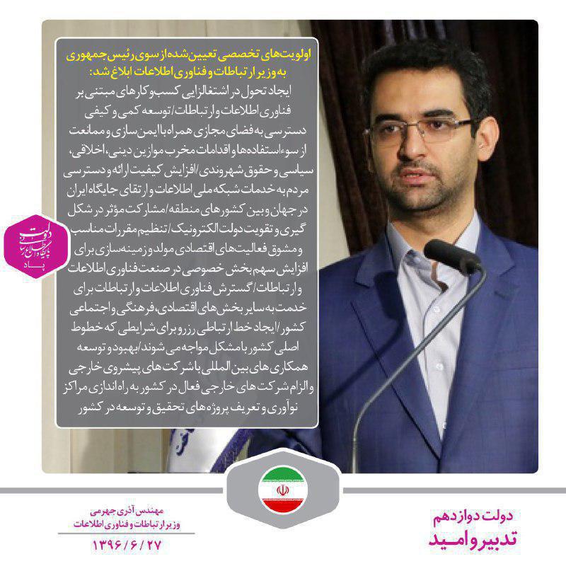 اولویت&zwnj;هایی که روحانی به وزیر ارتباطات ابلاغ کرد +عکس