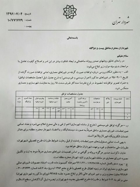 صدور دومین بخشنامه مبارزه با فساد توسط شهردار تهران +عکس