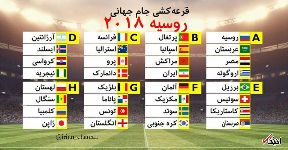 ایران با اسپانیا، پرتغال و مراکش هم گروه شد / مجری مراسم: گروه ایران، گروه مرگ است / نخستین بازی ایران در مقابل مراکش خواهد بود+عکس و فیلم