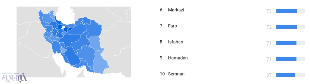 افزایش جستجویی تلخ در میان کاربران ایرانی گوگل؛ مهاجرت!