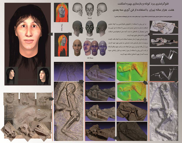 چهره زن هفت هزار ساله تهران بازسازی شد+تصاویر