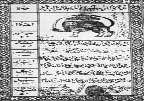گذرنامه ایرانی دوران ناصرالدین شاه