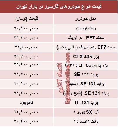 جدول: خودروهای صفر دوگانه‌سوز بازار چند؟