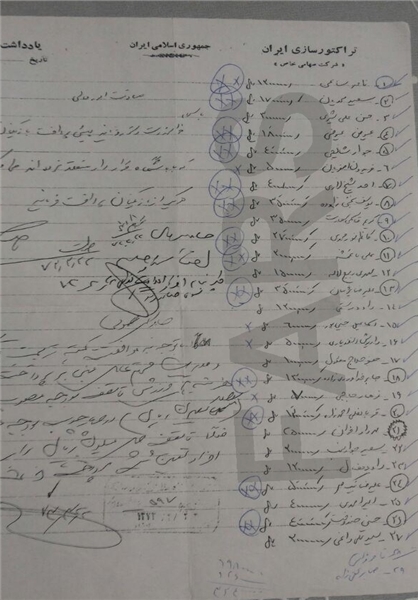 مبلغ قرارداد بازیکنان تیم تراکتورسازی تبریز پس از 23 سال فاش شد
