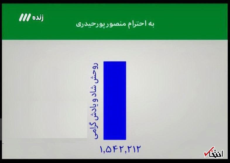 یک و نیم میلیون پیام برای احترام به پدراستقلال+عکس