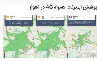 مقایسه واقعی سرعت اینترنت همراه ایرانسل، همراه اول و رایتل
