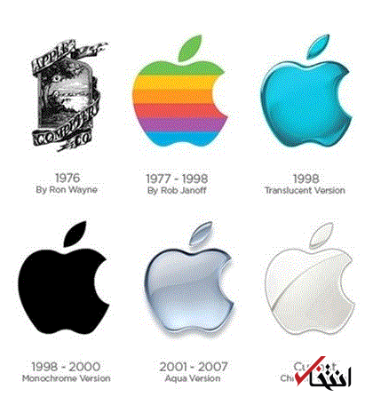ساعت هوشمند اپل میزبان رنگین کمان خواهد شد / از 4 ژوئن چهره «اپل واچ» رنگارنگ می شود