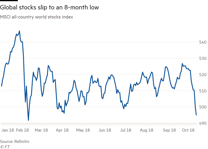 ترامپ: بانک مرکزی دیوانه شده است!
