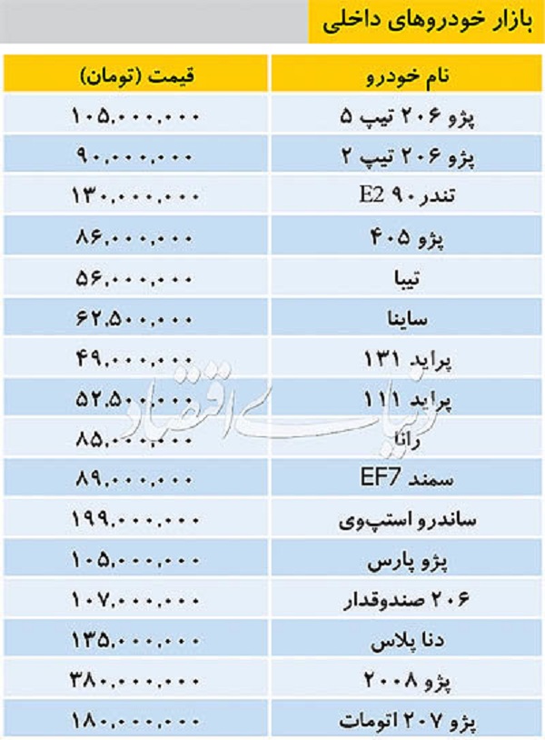 لایو خبر _ ۱۵ اردیبهشت ۹۸ لایو خبر _ ۱۵ اردیبهشت ۹۸