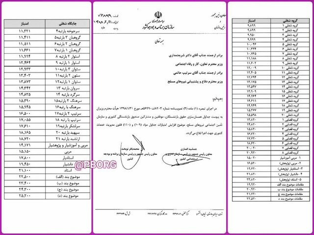 لایو خبر - 21 اردیبهشت 98 لایو خبر - 21 اردیبهشت 98