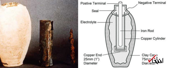 آیا می دانید قدیمی ترین باتری هایی باستانی در بغداد کشف شده؟