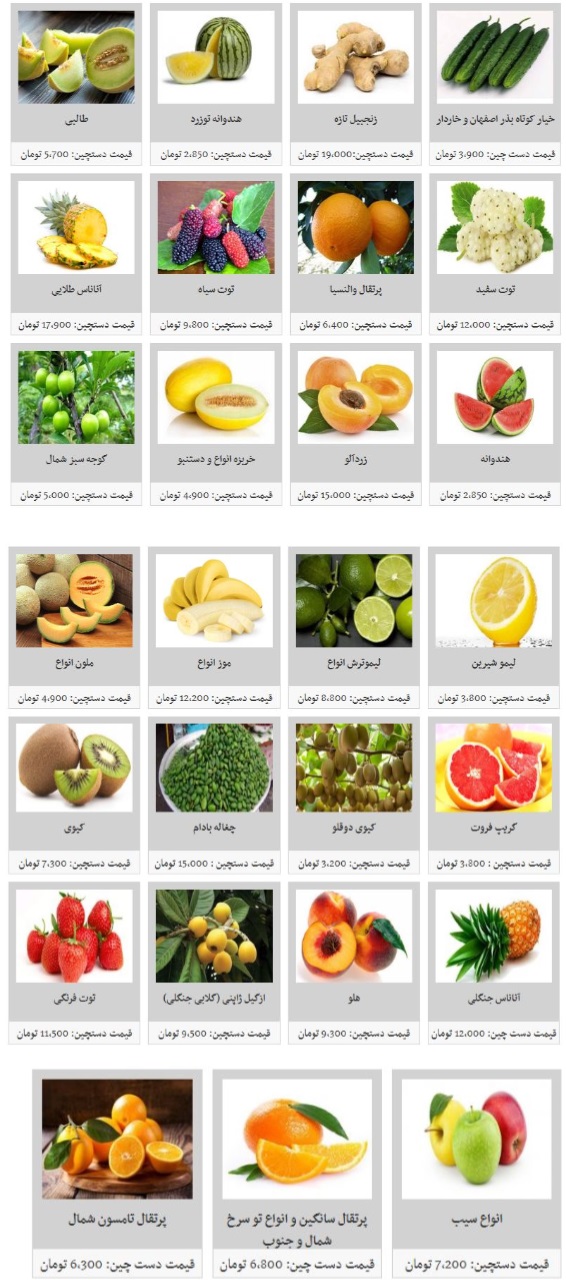 کدام میوه‌ها ارزان شدند؟
