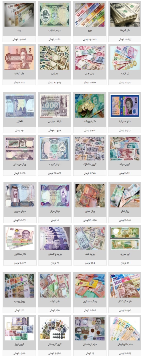 نرخ ارز در بازار امروز سه شنبه ۲۹ مرداد ۹۸ نرخ ارز در بازار امروز سه شنبه ۲۹ مرداد ۹۸