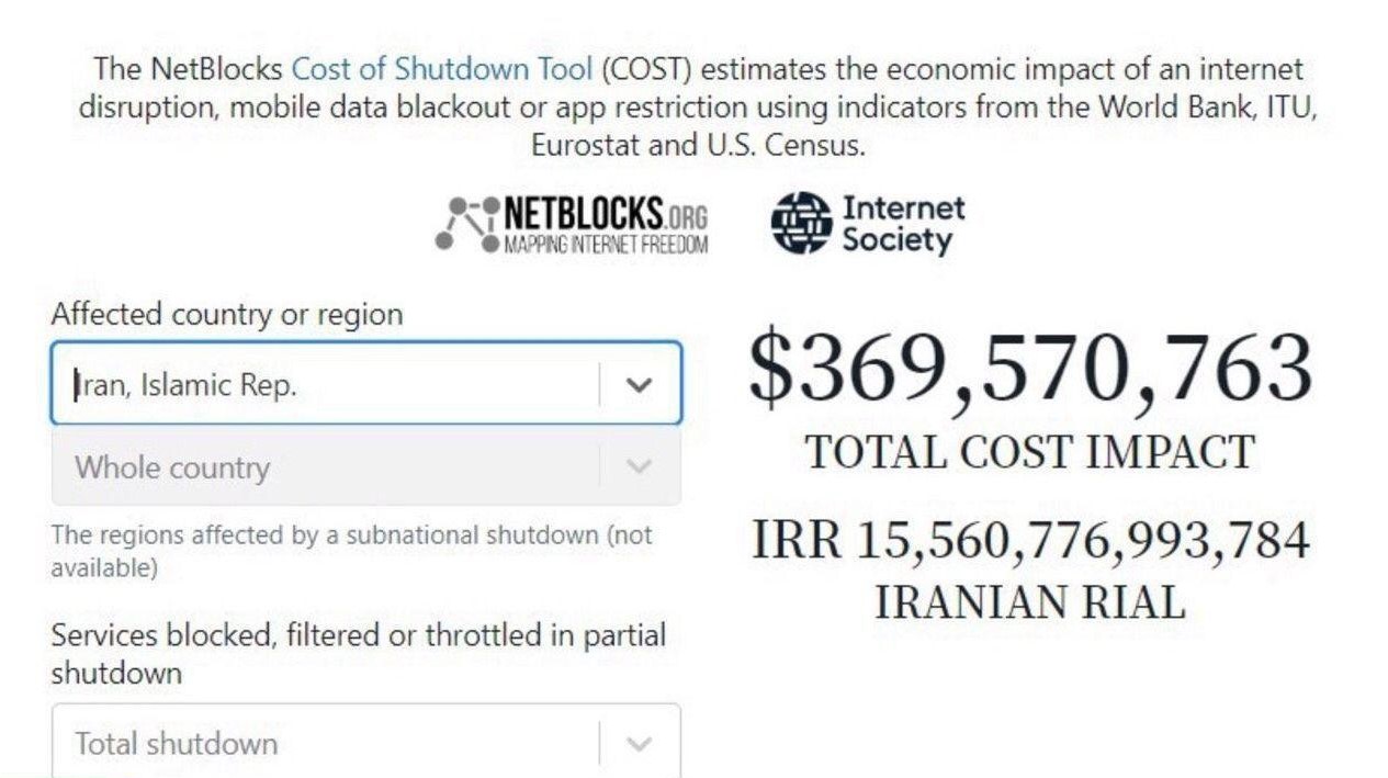 خسارت قطعی اینترنت در ایران: روزی 369 میلیون دلار = 4300 میلیارد تومان
