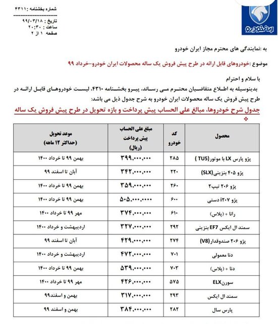 مبلغ پیش پرداخت و زمان تحویل خودروهای عرضه شده در طرح پیش فروش اعلام شد