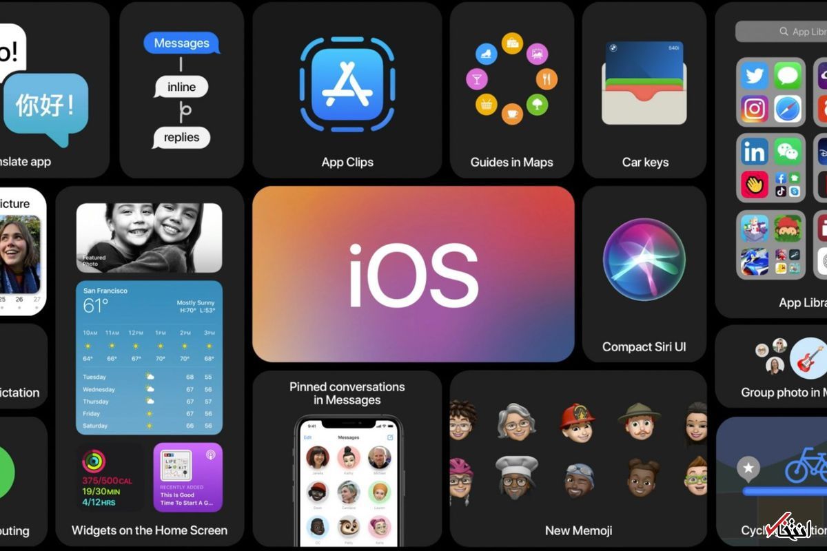 همه چیز درباره iOS ۱۴