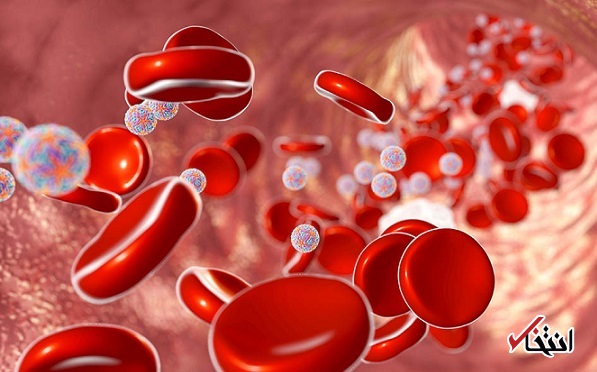 گروه‌های خونی