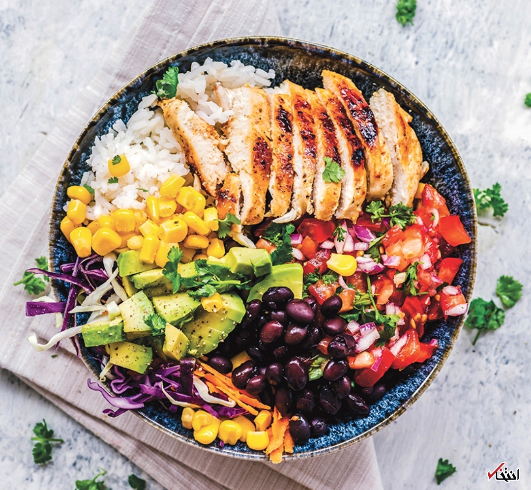  رژیم مدیترانه‌ای