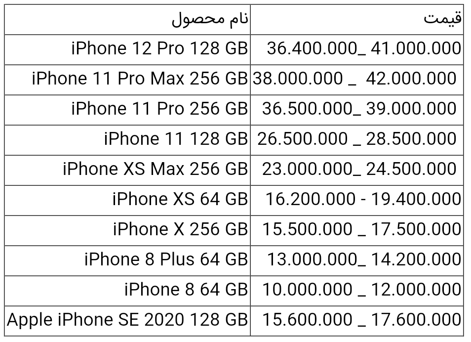 قیمت انواع آیفون امروز ۳۱ فروردین ۱۴۰۰