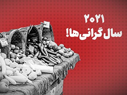 ویدیو / ۲۰۲۱ سال گرانی‌ها + زیرنویس فارسی