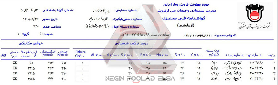 خرید تیرآهن از بازار تهران و مبادی خرید تیرآهن از بازار تهران و مبادی