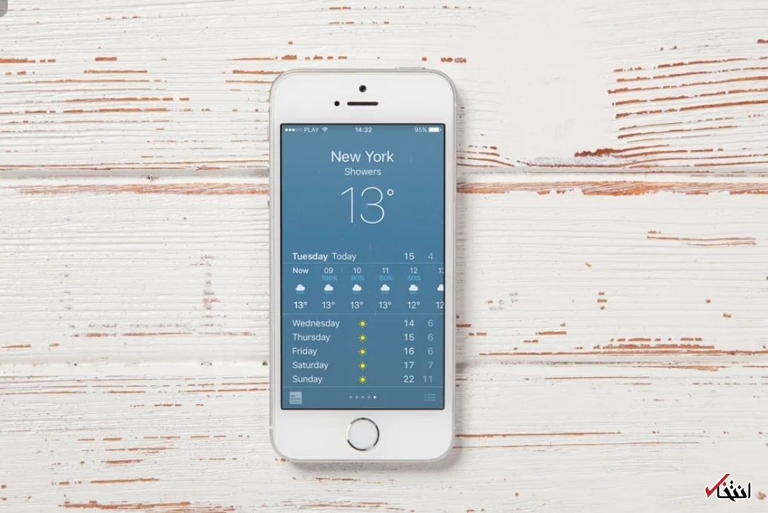 عملکردی مخفی در برنامه هواشناسی آیفون