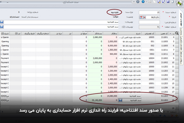 راه اندازی نرم افزار حسابداری؛ صفر تا 100 راه اندازی نرم افزارهای مالی راه اندازی نرم افزار حسابداری؛ صفر تا 100 راه اندازی نرم افزارهای مالی