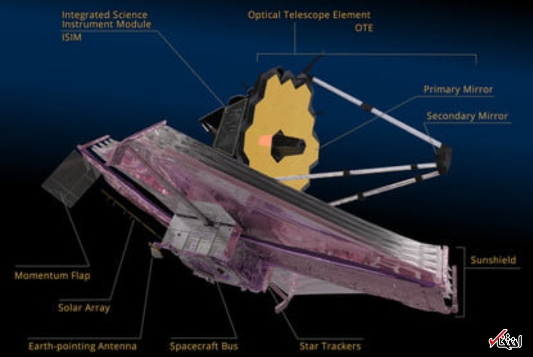 آنتن قدرتمند تلسکوپ فضایی جیمز وب روشن می‌شود