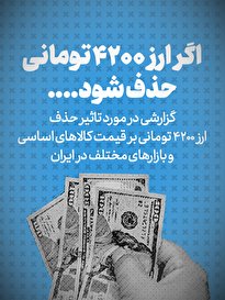 تماشا کنید: اگر ارز ۴۲۰۰ تومانی حذف شود... / گزارشی از تاثیر حذف ارز ۴۲۰۰ تومانی بر قیمت کالا‌های اساسی و بازار‌های مختلف در ایران