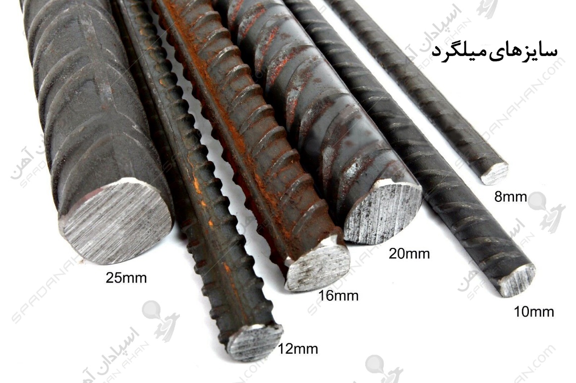 نکات تاثیرگذار بر قیمت میلگرد