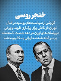 تماشا کنید: خنجر روسی / گزارشی از سیاست‌های روسیه در قبال تهران؛ از تلاش علیه برخی دیپلمات‌های ارشد ایران در دهه شصت تا معامله بر سر قطعنامه ضد ایرانی و مکانیزم ماشه