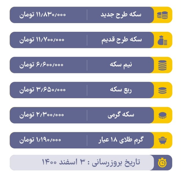 قیمت سکه و طلا، امروز ۳ اسفند ۱۴۰۰