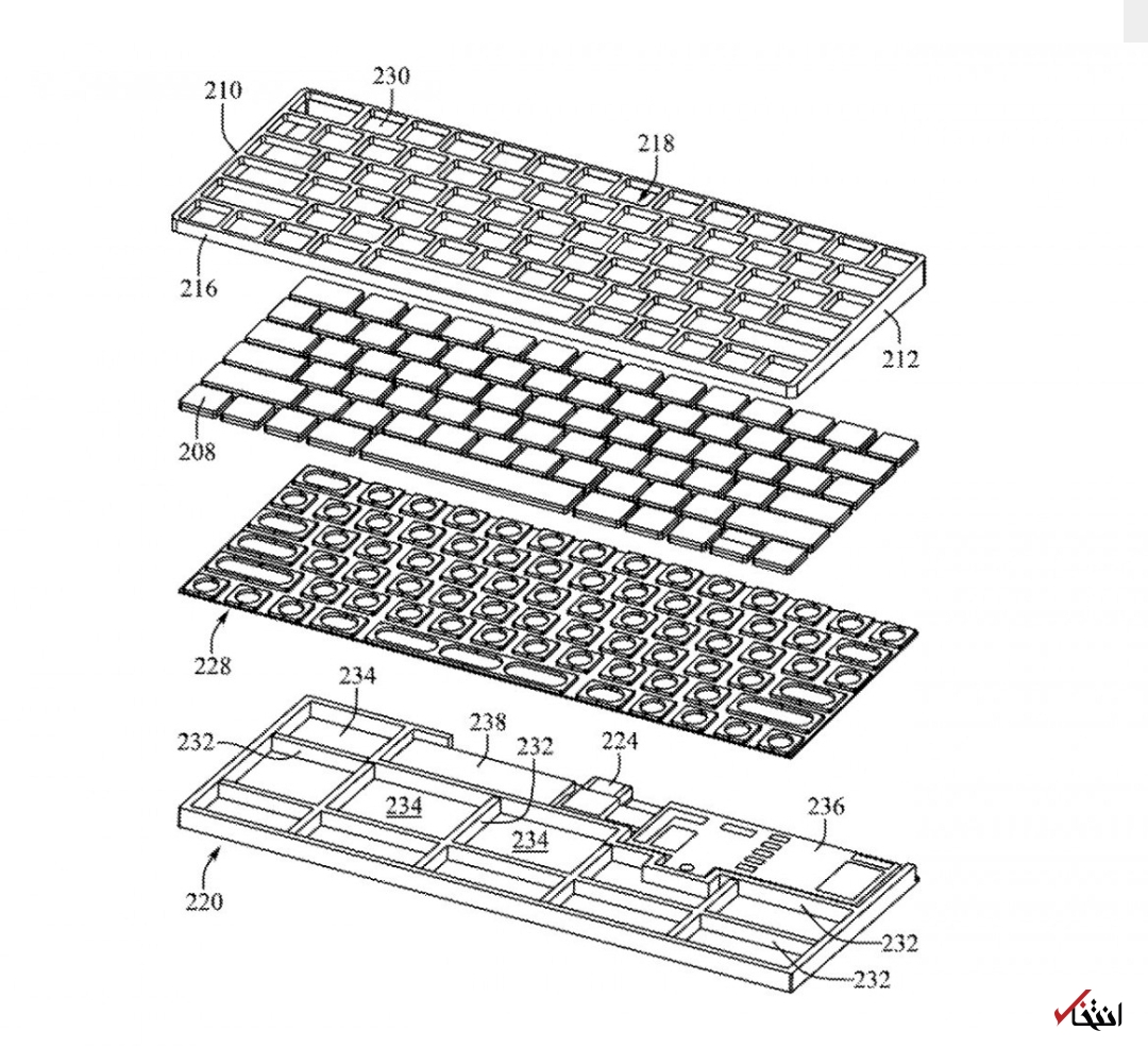 صفحه کلید جادویی اپل در راه است+تصاویر