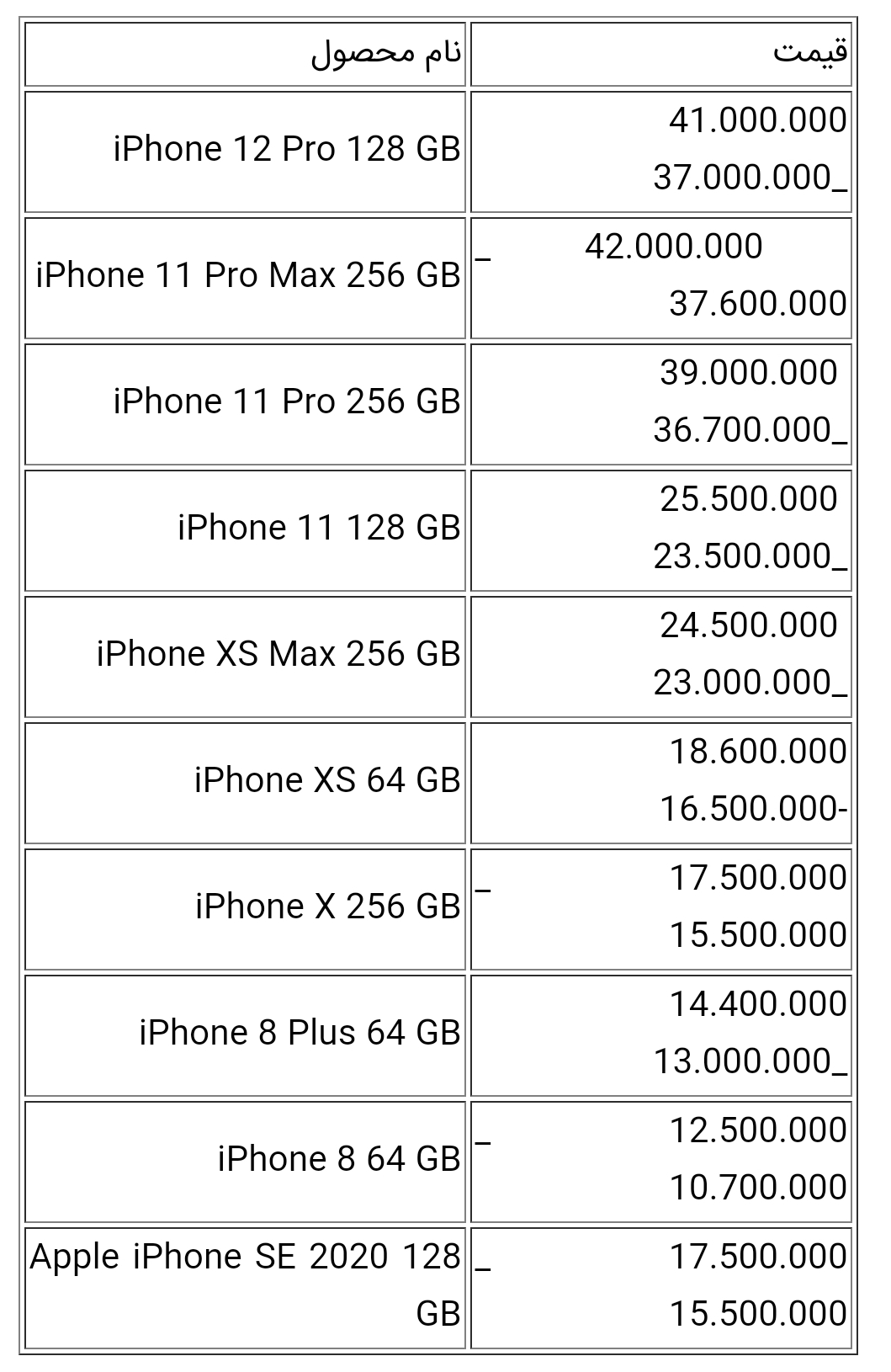 قیمت انواع آیفون امروز ۱۲ اردیبهشت ۱۴۰۰
