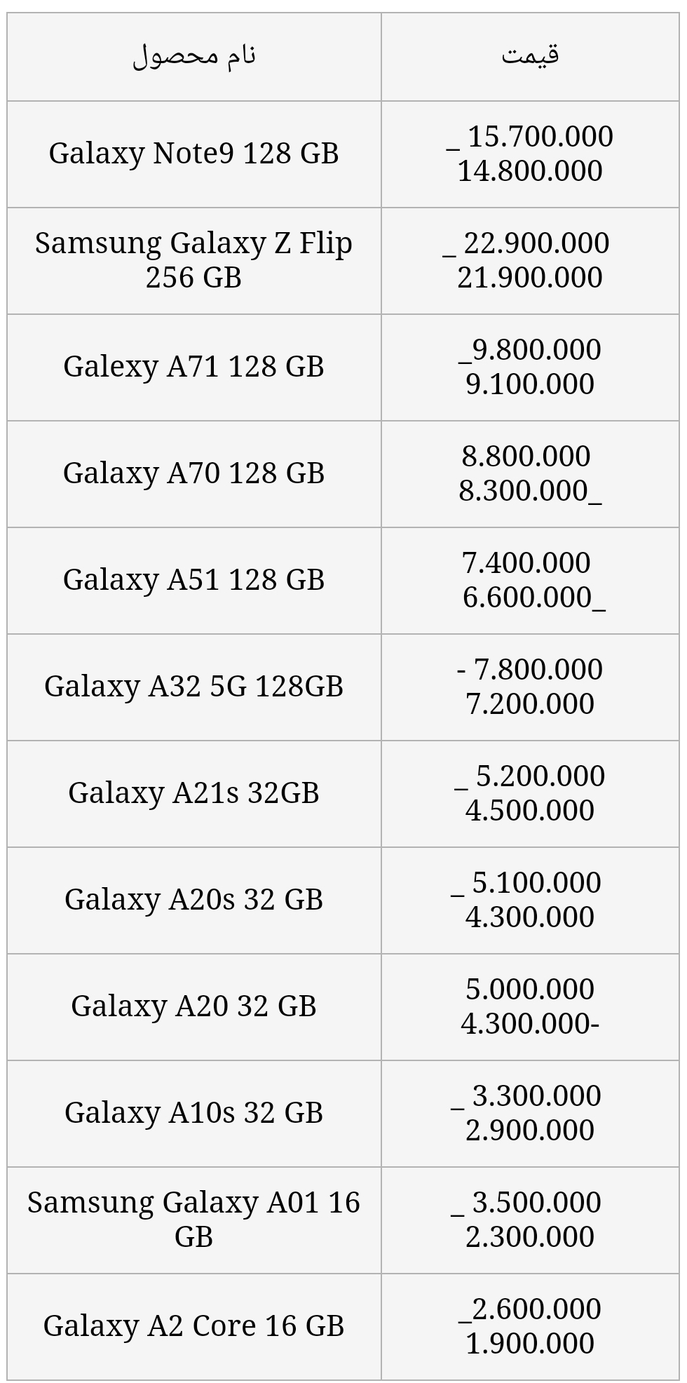 قیمت انواع گوشی سامسونگ امروز ۱۴ اردیبهشت ۱۴۰۰