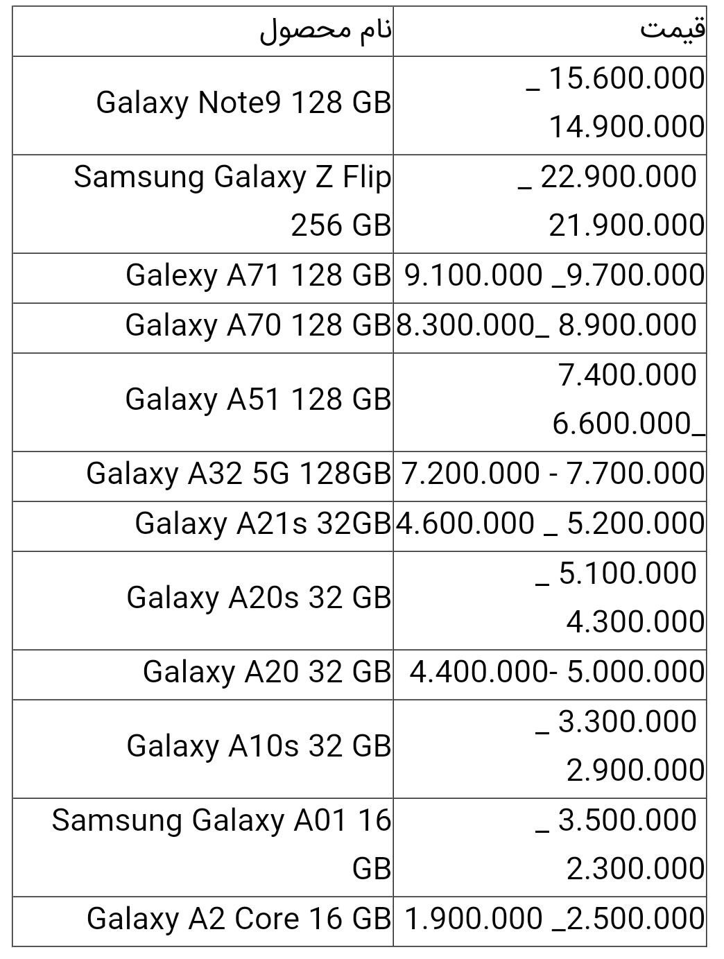 قیمت انواع گوشی سامسونگ امروز ۱۵ اردیبهشت ۱۴۰۰