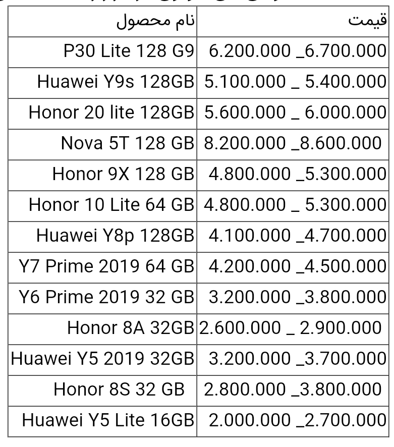قیمت انواع گوشی هواوی 