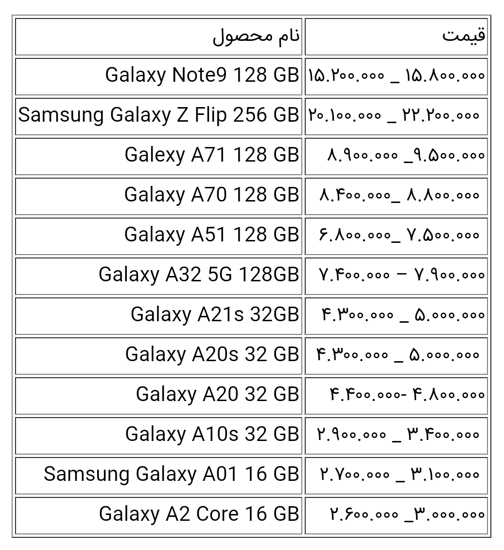 قیمت انواع گوشی سامسونگ امروز ۱۷ اردیبهشت