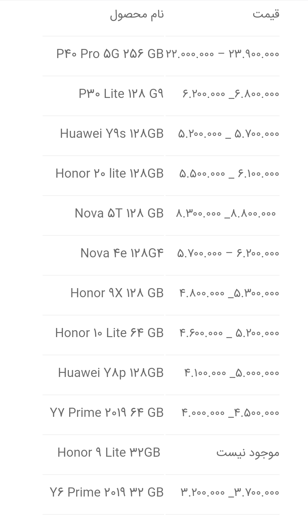 قیمت انواع گوشی هواوی امروز ۲۳ اردیبهشت ۱۴۰۰
