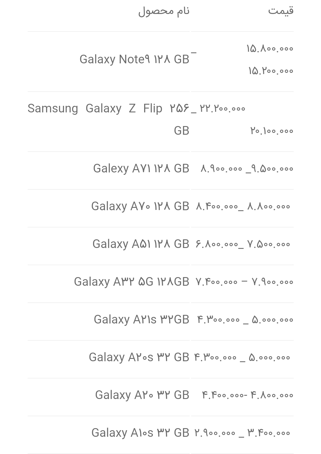 قیمت انواع گوشی های سامسونگ امروز ۲۴ اردیبهشت ۱۴۰۰