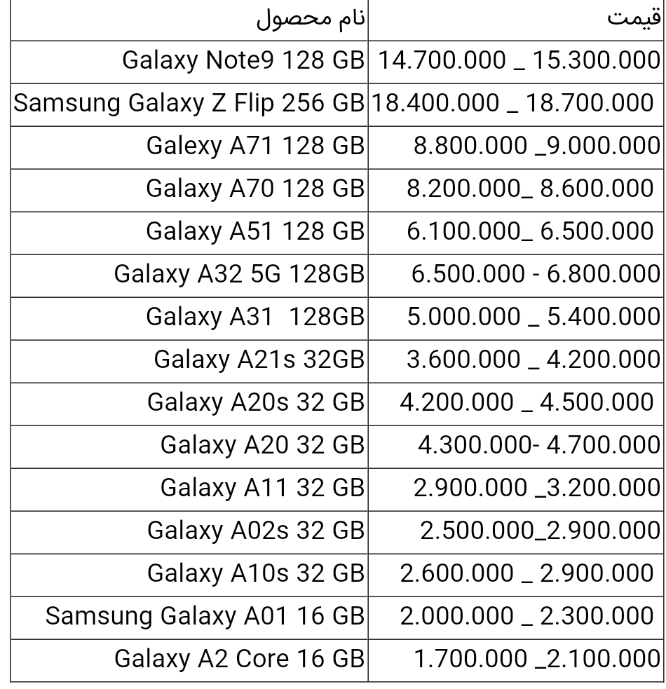 قیمت انواع گوشی سامسونگ امروز ۲۵ اردیبهشت۱۴۰۰