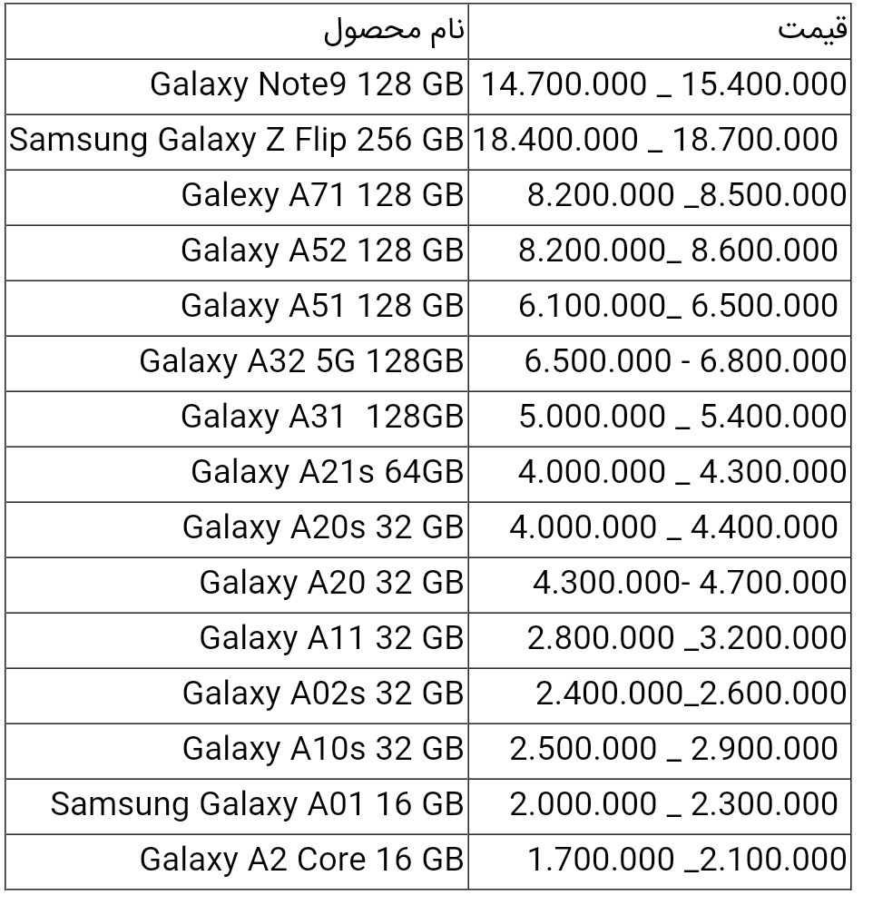 قیمت انواع گوشی سامسونگ امروز ۲۷ اردیبهشت ۱۴۰۰