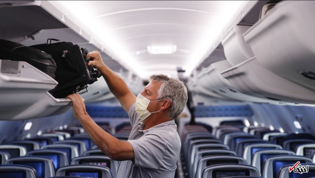 سازمان بهداشت جهانی